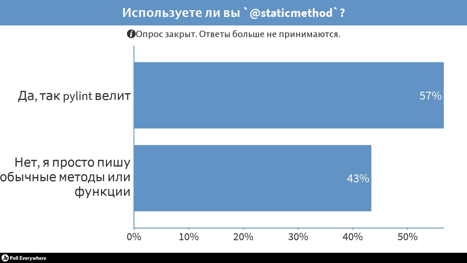 Холиварный рассказ про линтеры  - 7